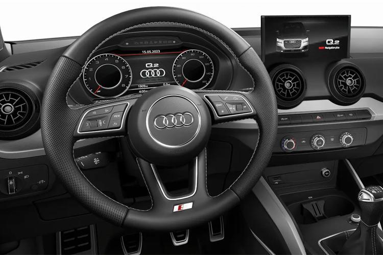 q2_estate_101521.jpg